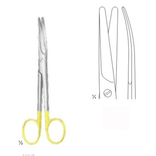 operating-scissors71